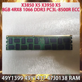 49Y1399 49Y1417 47J0138 Серверная память X3850 X5 X3950 X5 8GB 4RX8 1066 DDR3 PC3L-8500R ECC RAM Быстрая доставка Работает отлично